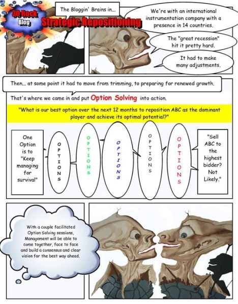 Blog15-StrategicFuture-abccorp-012610