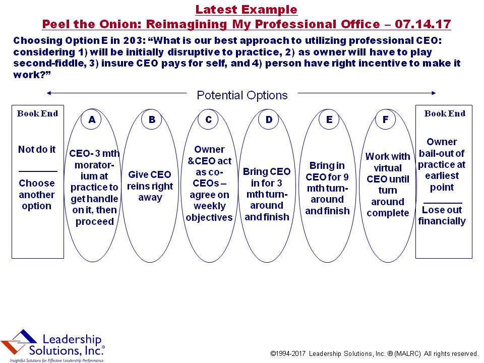 Blog 205-PO-ReimaginingProfOffice-071417