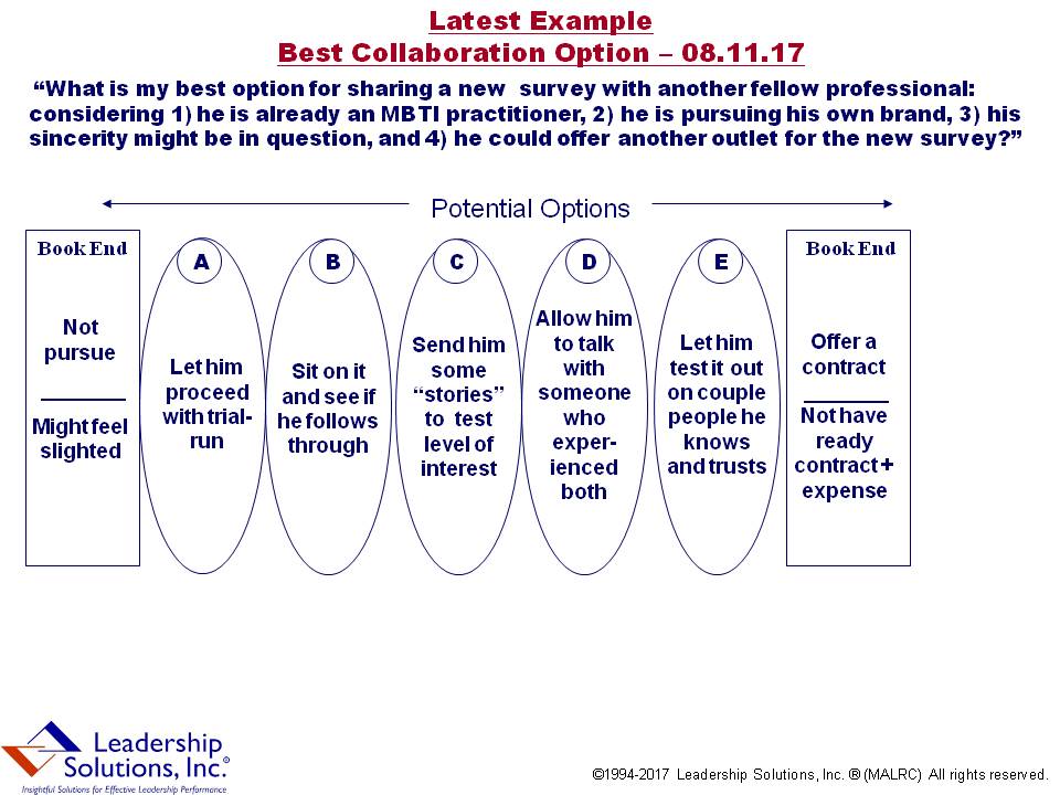 Blog 207-BestCollaborationOption-081117