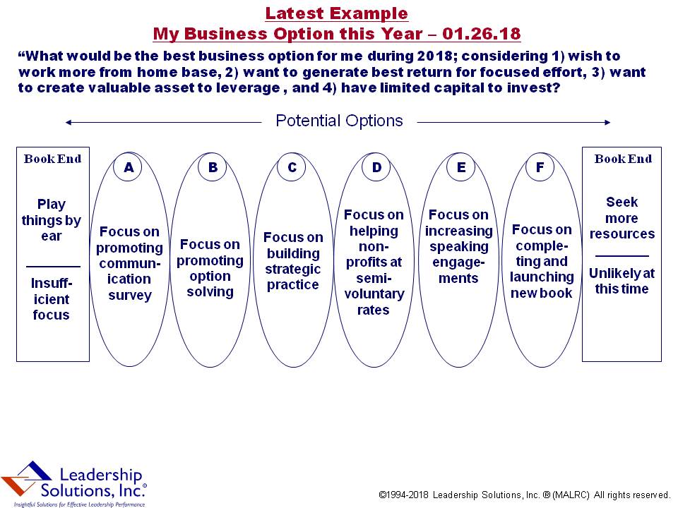 Blog 217-BestBusinessFocusThisYear-012618