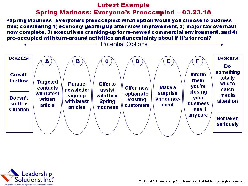 Blog 221-SpringMadness-EveryonesPreoccupied-032318