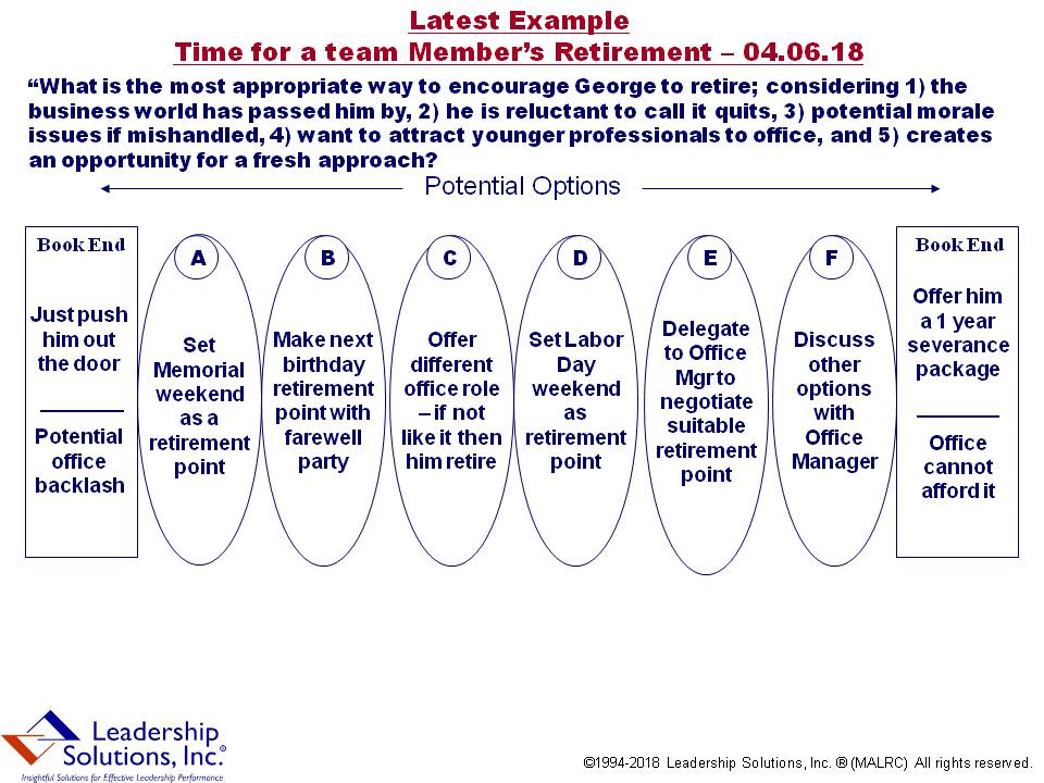 Blog 222-TimeForTeamMembersRetirement-040618