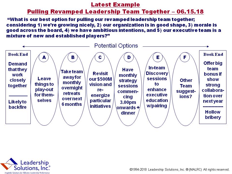 Blog 227-PullingRevampedLdrspTeamTogether-061518