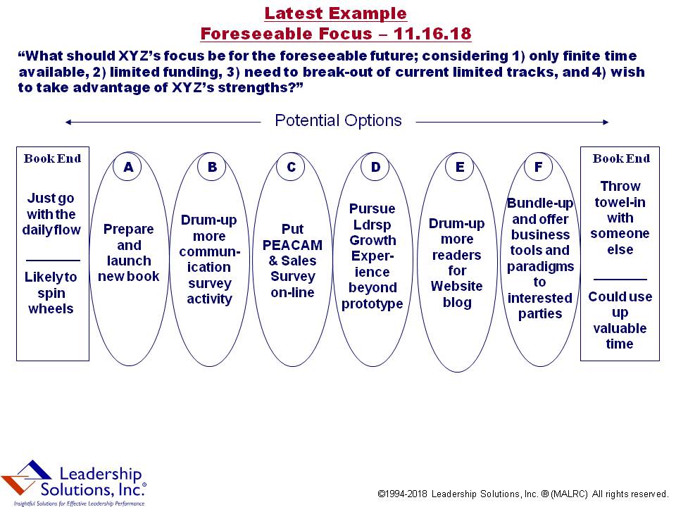 Blog 237-ForeseeableXYZFocus -1101618