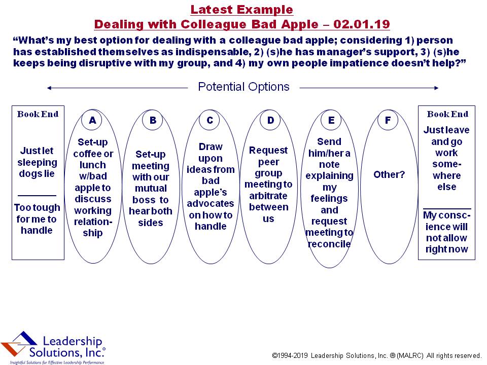 Blog 242-DealingWithBadApple-020119