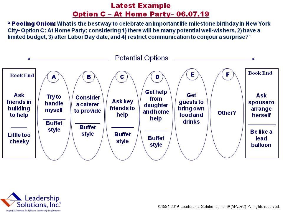 Blog 251-PO-C-AtHomeParty-060719