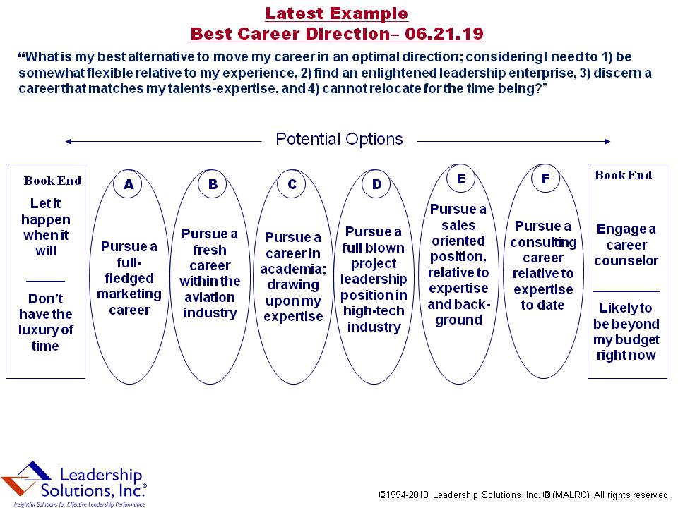 Blog 252-BestCareerMove-062119