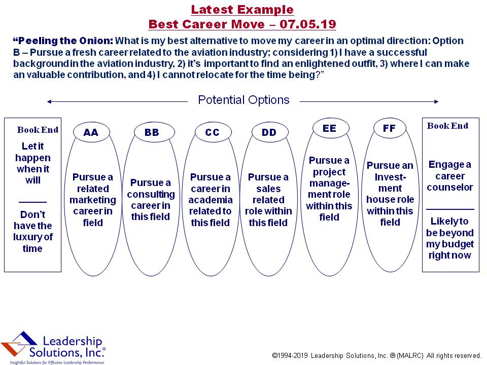 Blog 253-PO-BestCareerMove-070519