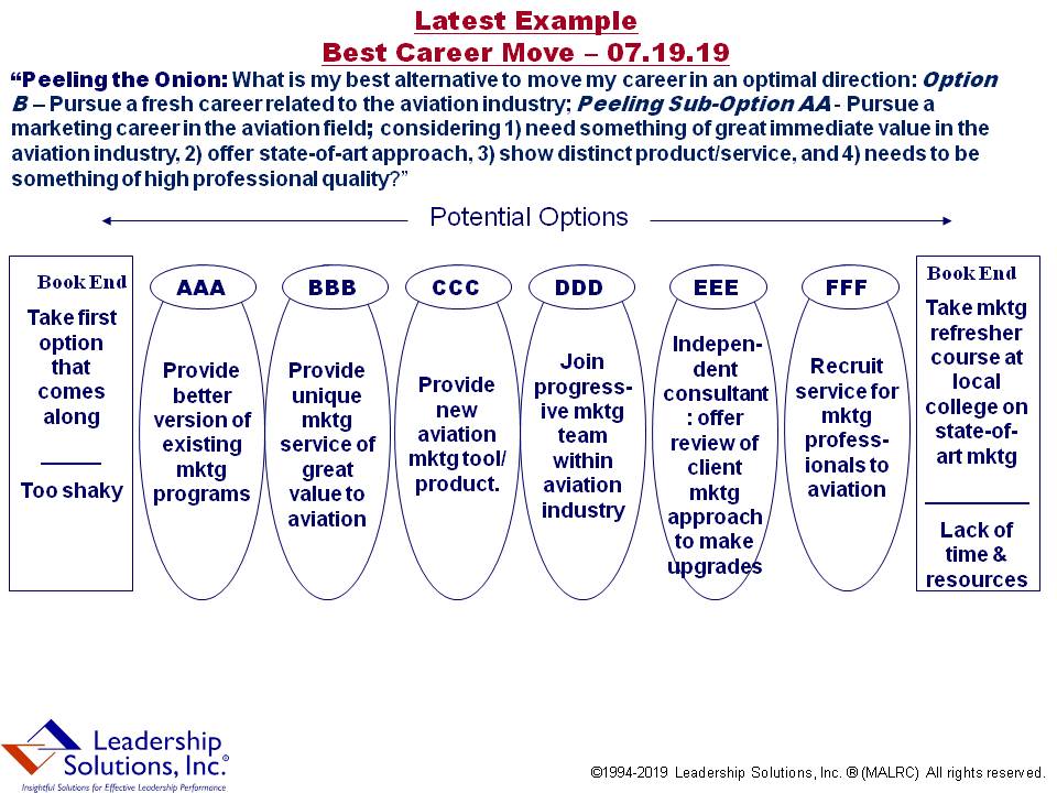 Blog 254-PPO-BestCareerMove-071919